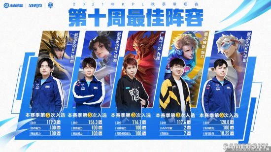 称的默认架 称的默认架