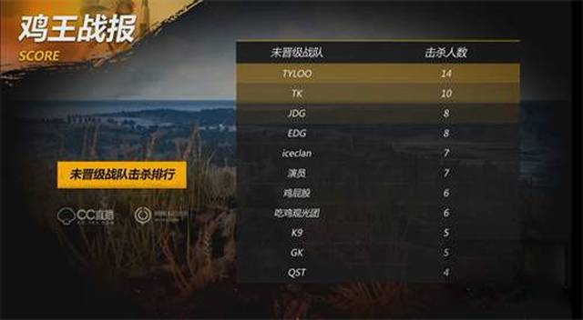 或者隐含赔 或者隐含赔