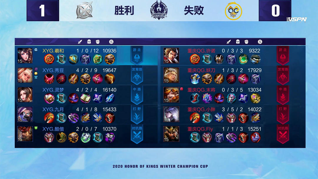 两步式 两步式