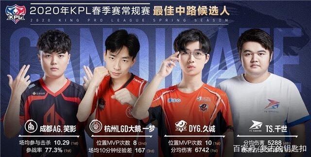 绕前与夹击 绕前与夹击